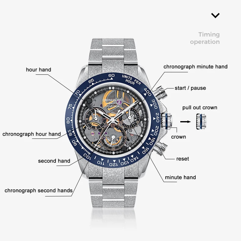 CRONUSART CM015-011 reloj hombre 9102
